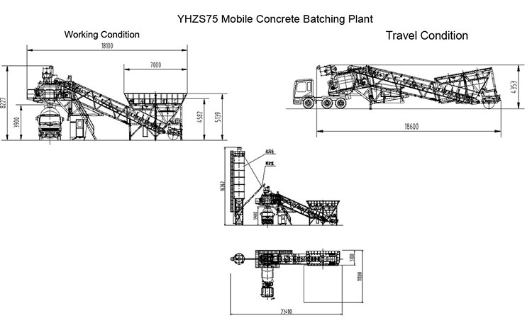yhzs75 мобильного бетонного завода